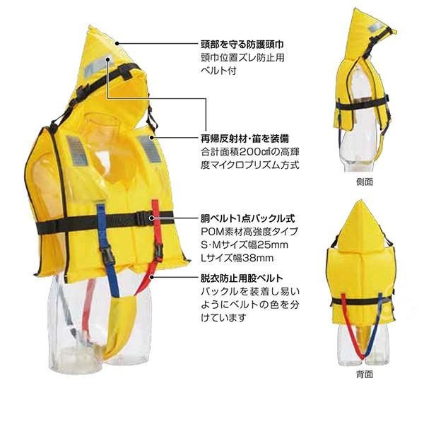 残りわずか ライフジャケット 小型船舶用救命胴衣 幼児用 FCT-S型