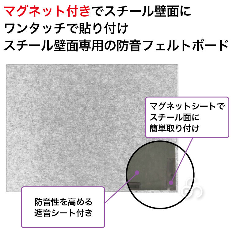 防音 壁 Felmenon フェルメノン 防音フェルトボード 磁石付き 6枚セット FMSM-8060C-6SET 吸音 吸音材 壁紙の画像