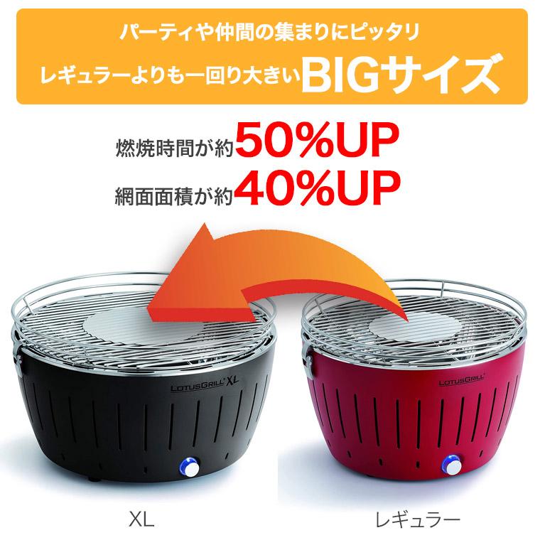 ハーフェレ 無煙炭火バーベキューコンロ ロータスグリル XL G-RO