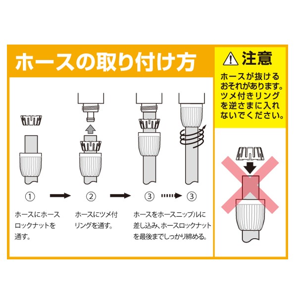 ホースの取り付け方