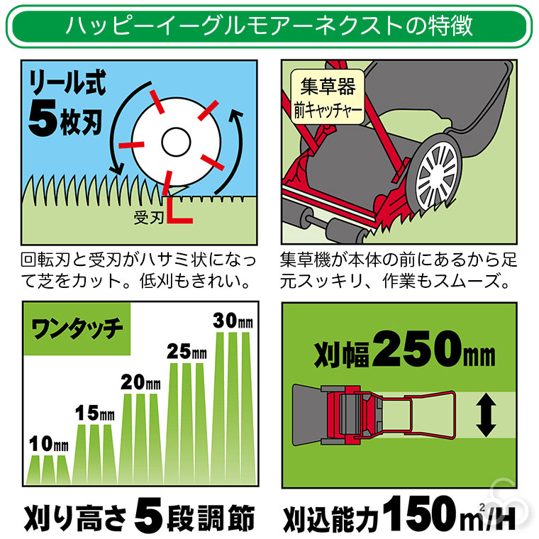 手動芝刈り機 キンボシ ハッピーイーグルモアーネクスト GFE-2500HS 《プレゼント付》｜iberia｜06