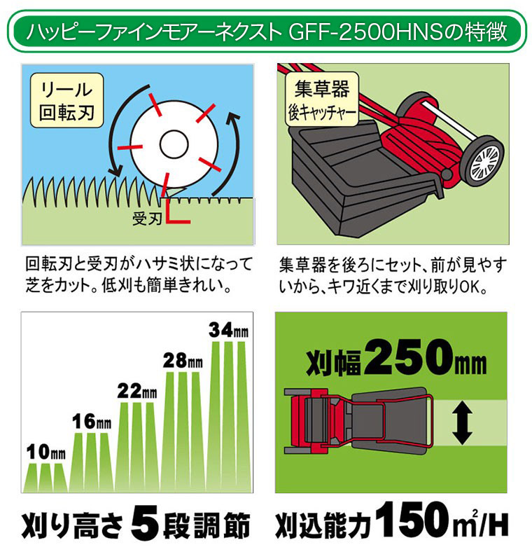 手動芝刈り機 キンボシ ハッピーファインモアー ネクスト GFF-2500HNS 手動芝刈り機 キンボシ ハッピーファインモアー ネクスト GFF