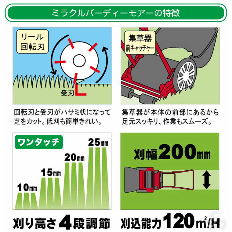 手動芝刈り機 キンボシ ミラクルバーディーモアーDX GSB-2000MDX
