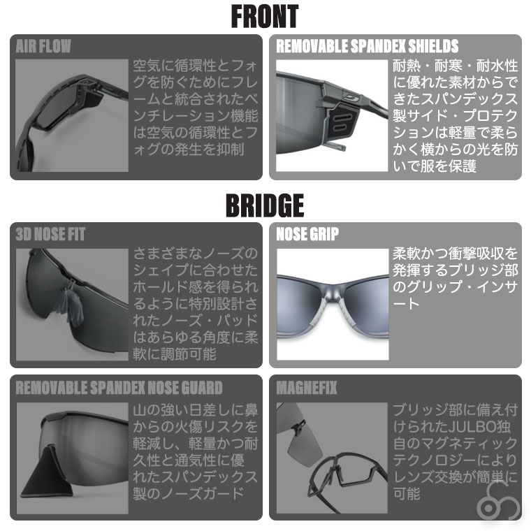 Julbo ジュルボ サングラス レガシー Reactiv 2-4 調光 アンチフォグ 撥水 防汚 アウトドア ストリート J5643612の画像