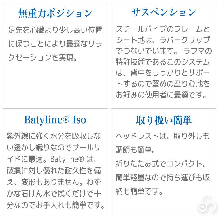 Lafuma Mobilier ラフマモビリエ リクライニングチェア R Clip Batyline Iso 折りたたみ チェア アウトドア LFM4020｜iberia｜14