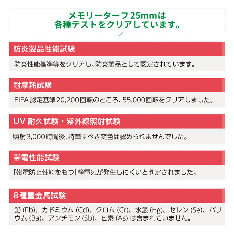 リアル人工芝 メモリーターフ25 forガーデン 25mm 巾1m×長さ10m 高耐久 高密度 緑化 庭 ガーデニング DIY 緑化 防草 雑草対策 MT25-0110の画像