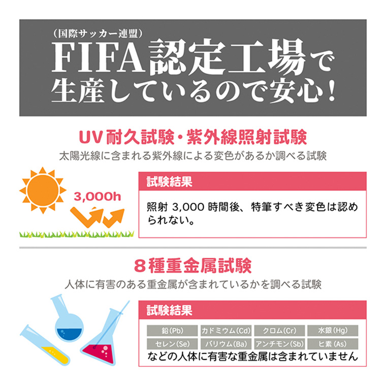 即物的人工芝 メモリーターフスリット 28粍 巾約55-95mm×長さ約5m 高耐久 密集して 緑化 庭 ガーデニング DIY 緑化 防草 雑草打つ手 MTS28