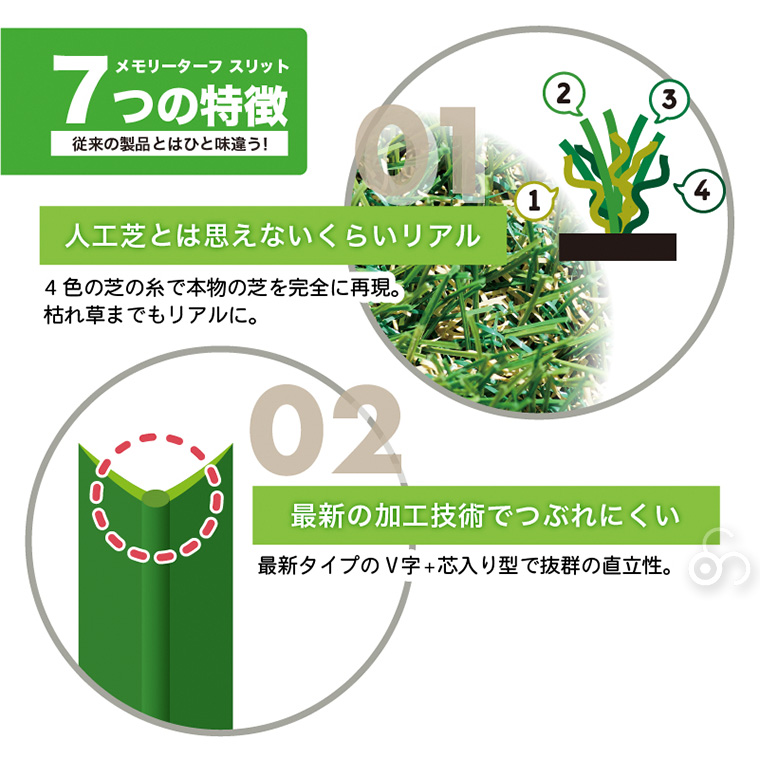 即物的人工芝 メモリーターフスリット 28粍 巾約55-95mm×長さ約5m 高耐久 密集して 緑化 庭 ガーデニング DIY 緑化 防草 雑草打つ手 MTS28