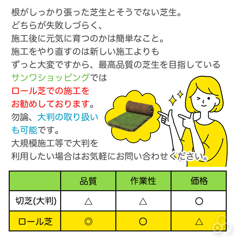 どう違うの？ロール芝と切り芝