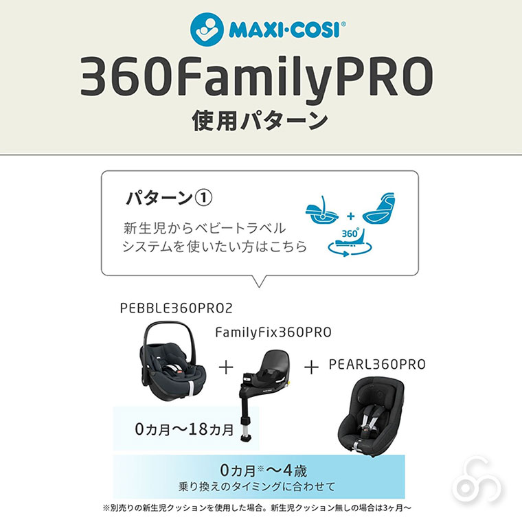 マキシコシ Maxi-Cosi ファミリーフィックス360 プロ ベースメント