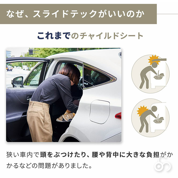 マキシコシ Maxi-Cosi ファミリーフィックス360 プロ ベースメント