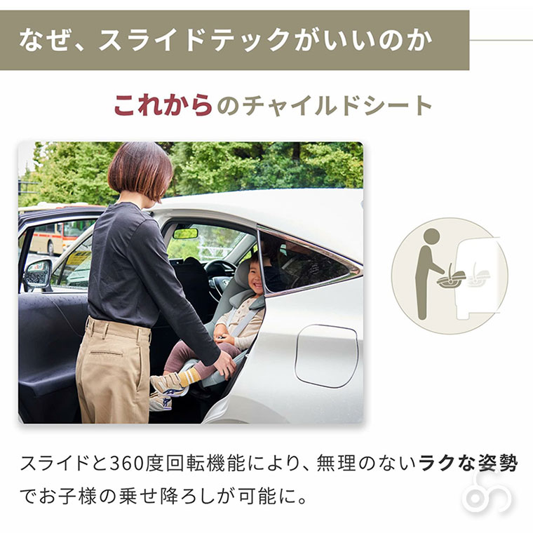 マキシコシ Maxi-Cosi ファミリーフィックス360 プロ ベースメント