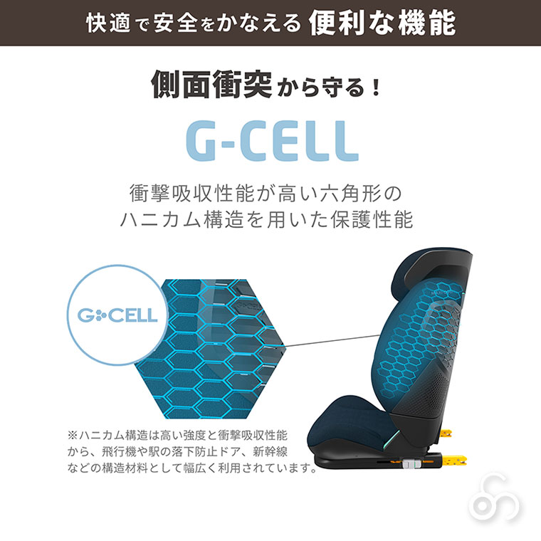 マキシコシ Maxi-Cosi ロディフィックス プロ2 アイサイズ チャイルドシート ジュニアシート SOFIX シートベルト 乳幼児 車 子ども 3歳 リクライニングの画像