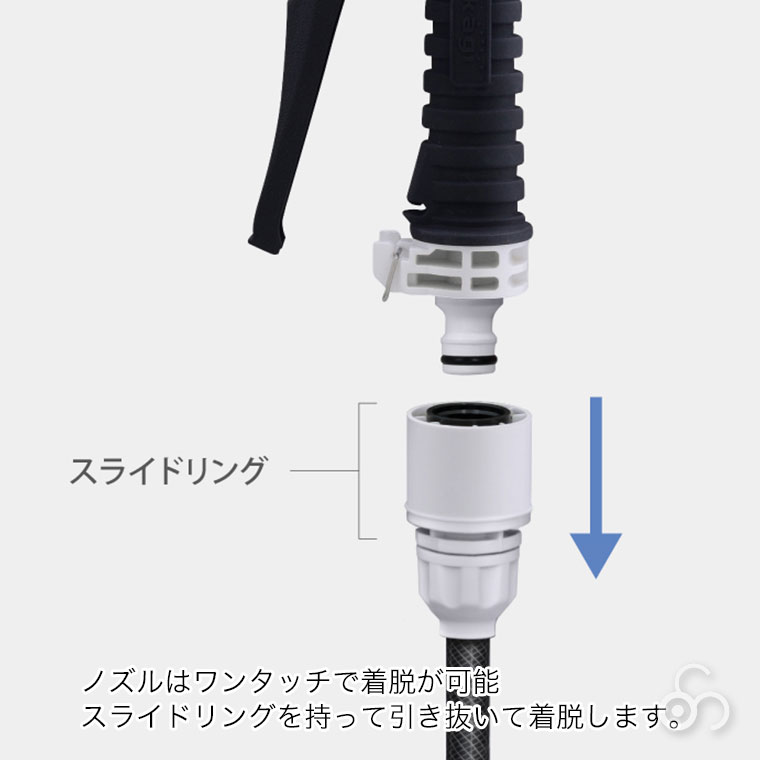 ホースリール 10m タカギ コンパクトリール(CG) 10m 内径7.5mm R110CG
