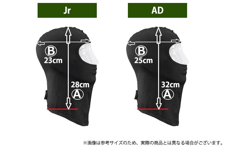 参考サイズ
