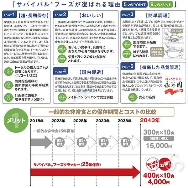 サバイバルフーズ 25年保存食 洋風えび雑炊 小缶 6缶セット マツコの知らない世界 非常食 備蓄 被災 避難 防災 災害 SR2set｜iberia｜03