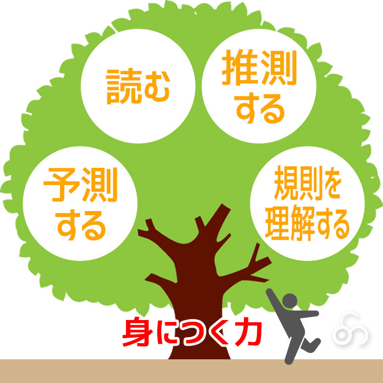 TAG ジャイアントサークルパズル TGEM2 知育玩具 知育 おもちゃ 木製 3歳 4歳 5歳 6歳 男の子 女の子 誕生日 プレゼント クリスマスプレゼント |  | 03