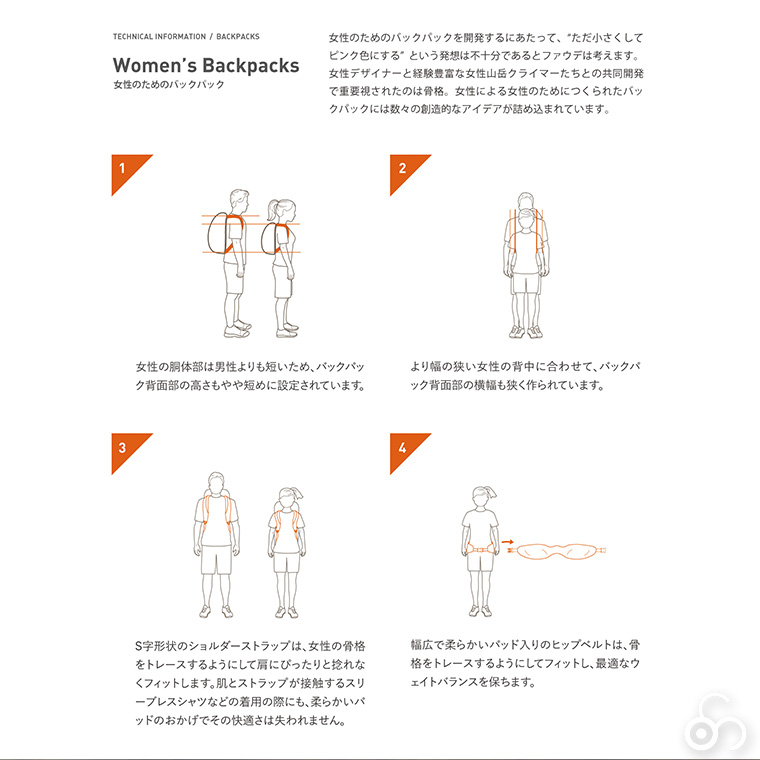 VAUDE バックパック Women's Skomer 16 (レディース スコマー 16L) リュック バッグ 撥水 防汚 登山 キャンプ アウトドア 12978の画像