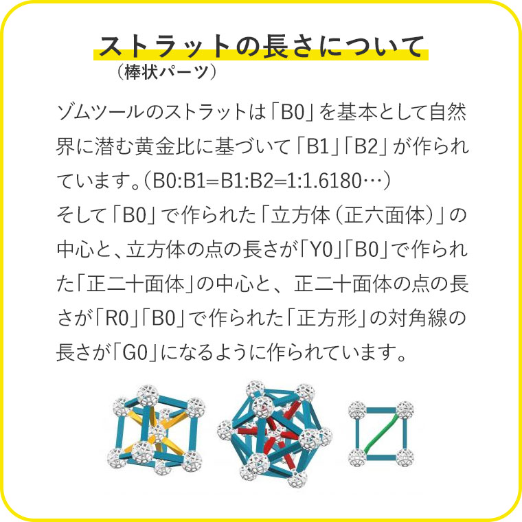 レビュー特典あり) Zometool ゾムツール レインボーロゼッタキット