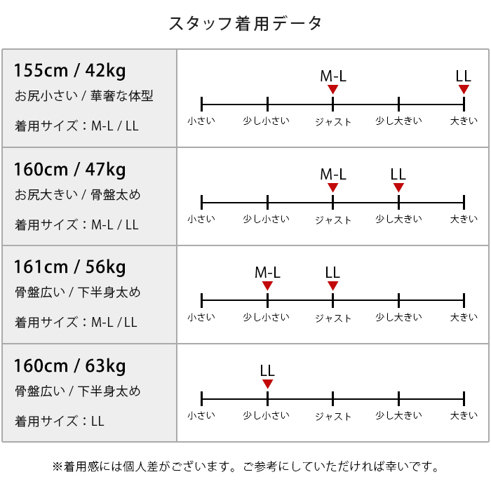 トレンカ レディース 夏用 薄手 涼しい 大きいサイズ レギンス