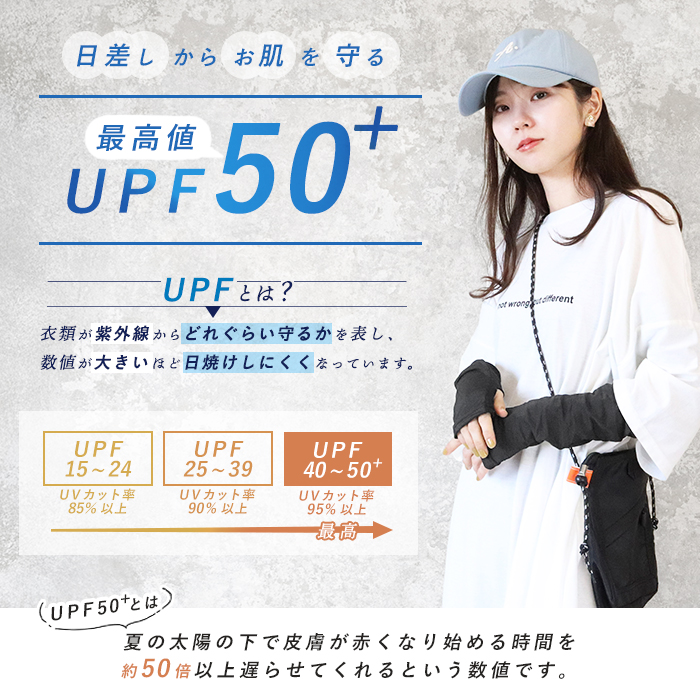 アームカバー UVカット 冷感 ロング UPF50+ UVケア 内側メッシュ