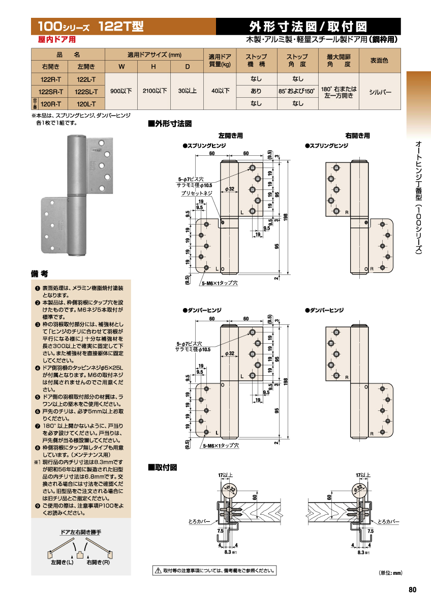 【日東工器】オートヒンジ丁番型120R 1211-R オートヒンジ 丁番型 1000シリーズ 屋内ドア用 日東工器 右開き