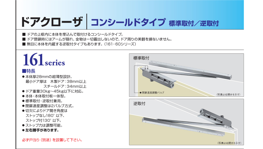 ニュースター コンシールドドアクローザー CL-1612 - ドア、扉、板戸、障子