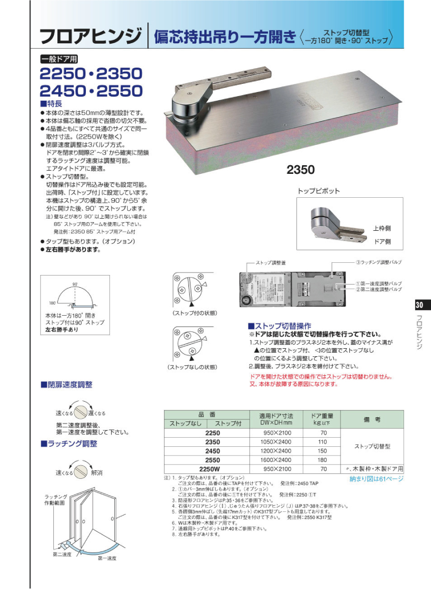 ニュースター 一般ドア用 フロアヒンジ 2350 ドア、扉、板戸、障子