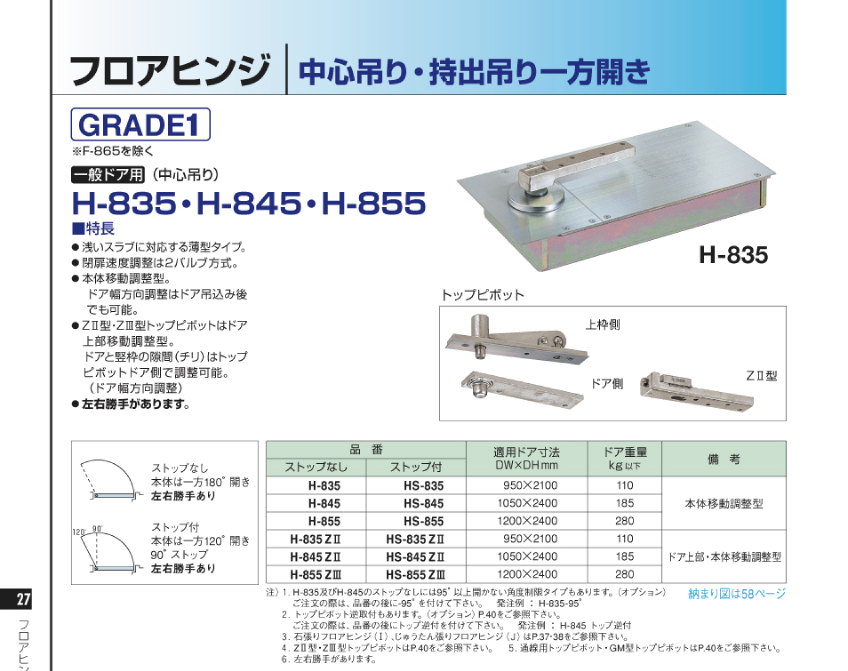 ファッション通販】 運賃見積り 直送品 コトヒラ ファンフィルタユニット 3立米タイプ KFU2-03H