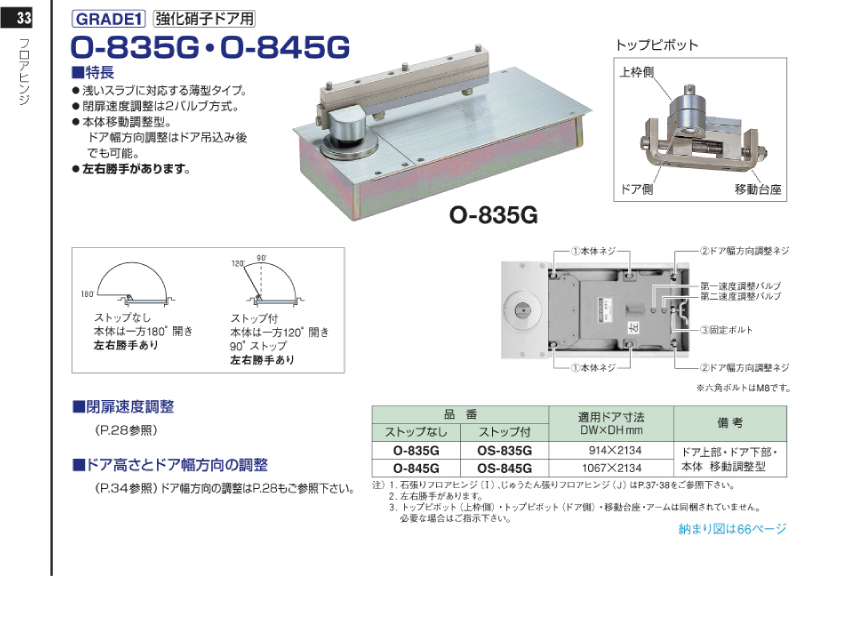 ニュースター 強化ガラスドア用 フロアヒンジ OS-845G 