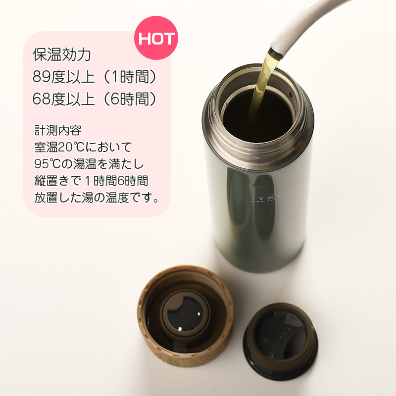 サブヒロモリ 【名入れ可、ロゴ画像可】 トルース ステンレス