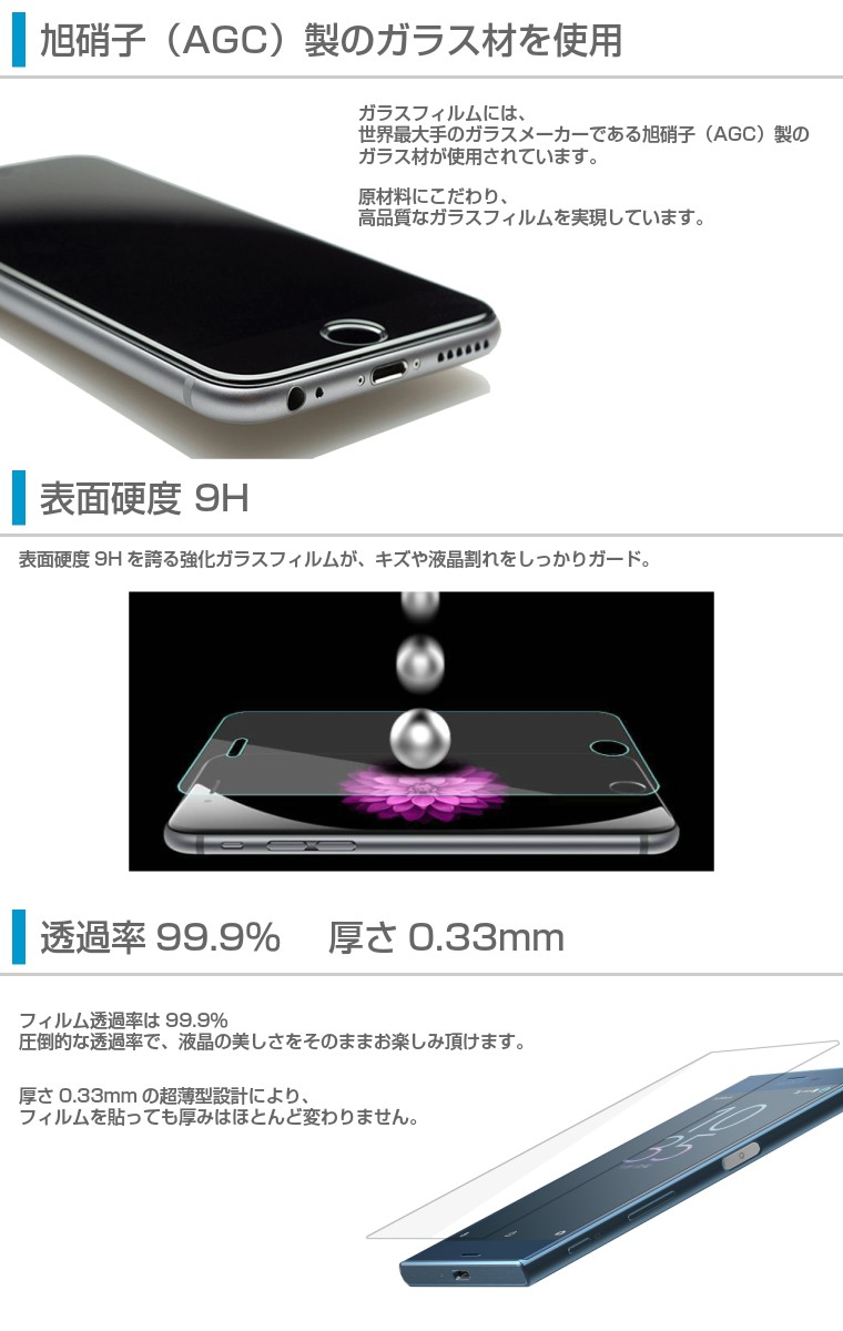 Android One S8 フィルム 強化ガラスフィルム 液晶保護フィルム アンドロイドワンS8 AndroidOneS8 光沢 9H/2, 5D/0.33mm :androidone-s8-glassfilm:スマホカバーのアイカカ - 通販 - Yahoo!ショッピング