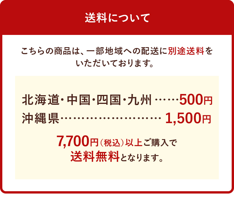 送料について