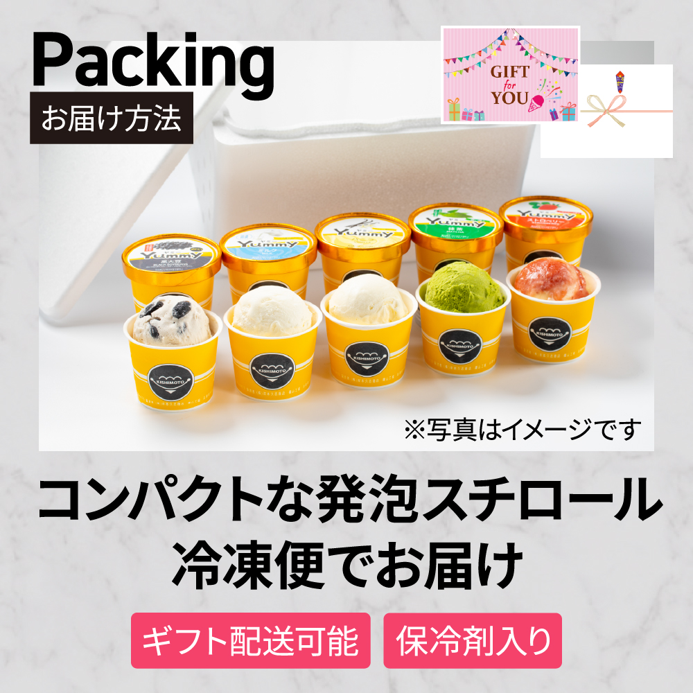 梱包
