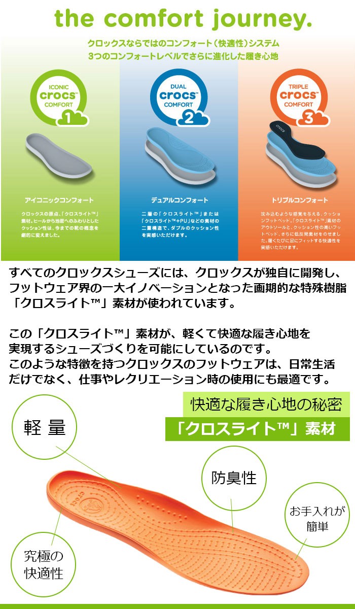 ☆ 特典⑮ ☆ crocs（クロックス） サンダル レディース & メンズ クロックバンド