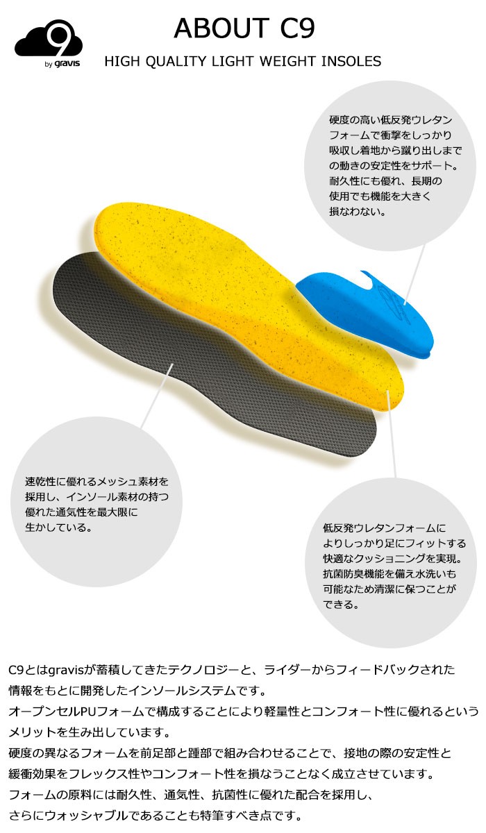 gravis グラビス スニーカー メンズ 男性用 ライバル Ginger
