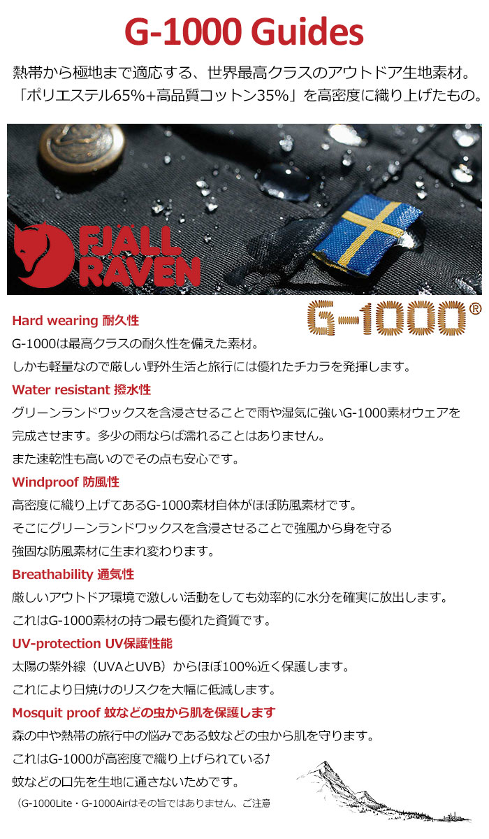 FJALLRAVENフェールラーベンのケア用品 Greenland Wax02