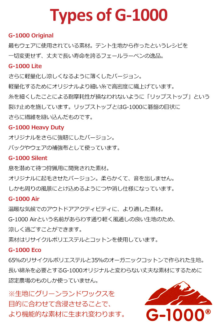 FJALLRAVENフェールラーベンのケア用品 Greenland Wax03