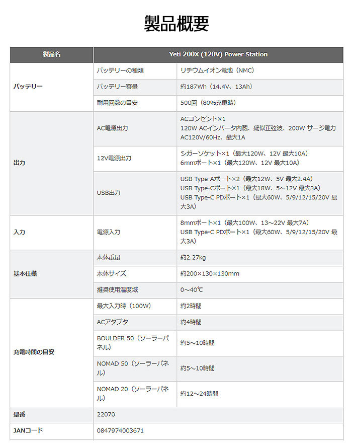 ゴールゼロ ポータブル電源 GOAL ZERO イエティ 200X 120V パワー ステーション ( Yeti 200X 120V Power  Station バッテリー 充電 22070 ) : glz-22070 : ice field - 通販 - Yahoo!ショッピング