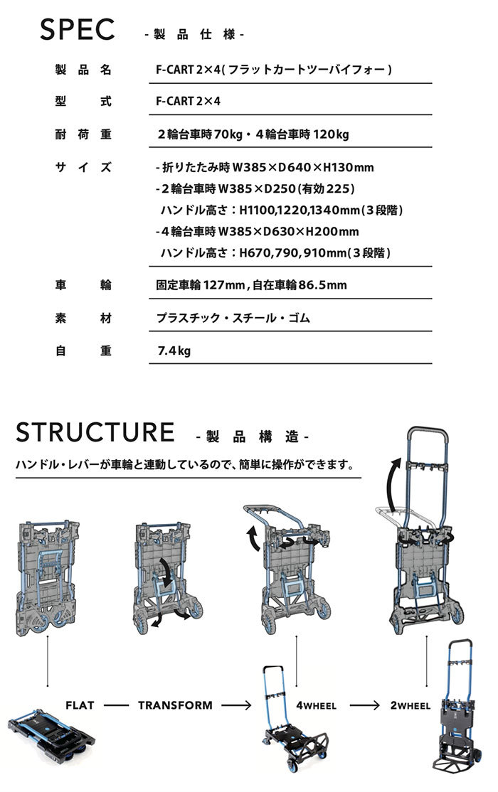 HANAOKA花岡車輌のカート Flat Cart 2X4 12