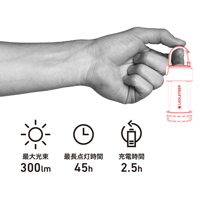 LEDLENSER レッドレンザー ランタン ML4 コンパクト ( Compact