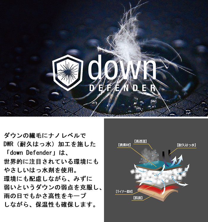 Marmot マーモット ジャケット メンズ ダウン セーター ( Down