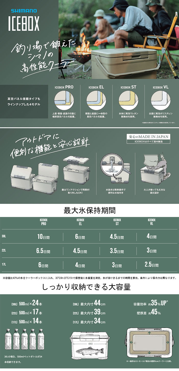 SHIMANOシマノのクーラーボックス Icebox PRO 30L03