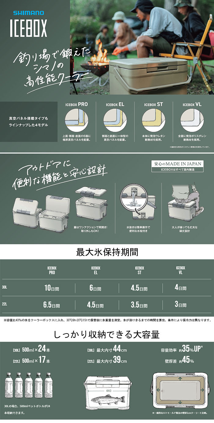SHIMANOシマノのクーラーボックス Icebox EL 22L03