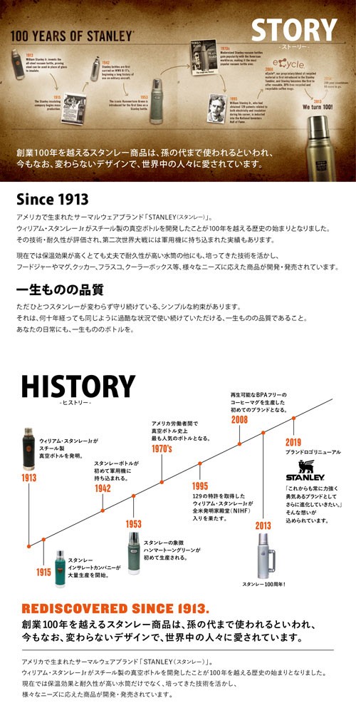 STANLEYスタンレーの水筒 真空 マグ 0.23L15