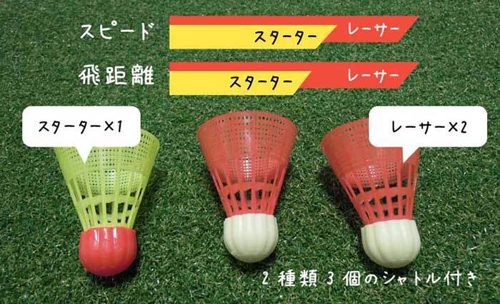 Talbot-Torroタルボットトロのバドミントン Speed Badminton Set Speed 4400 11