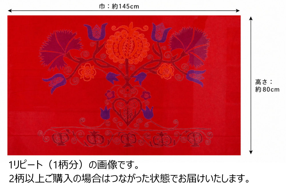 ISO GRANAATTIOMENA 1リピート サイズ参考