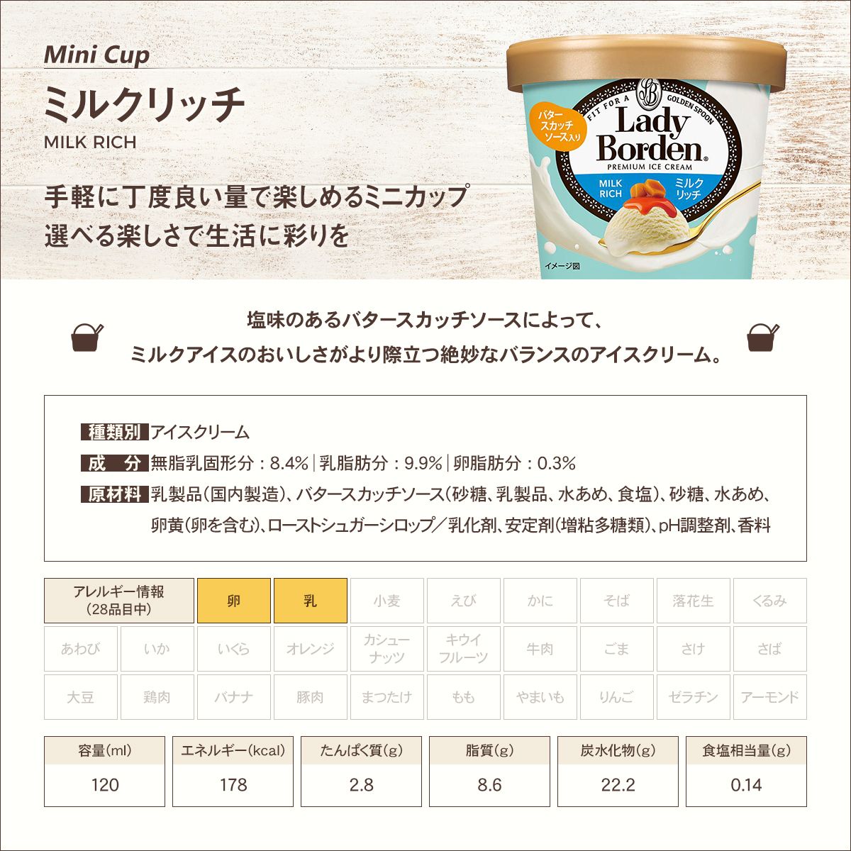 ハーゲンダッツ（Haagen-Dazs） 【お中元におすすめ】 レディー