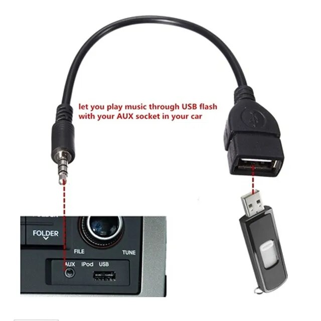 オーディオコネクタ,USB 3.5からUSB 2.0,車両用のフェイクケーブルコード,mp3スピーカーuディスク,USBフラッシュドライブ,otgアダ｜ichi-shop｜02