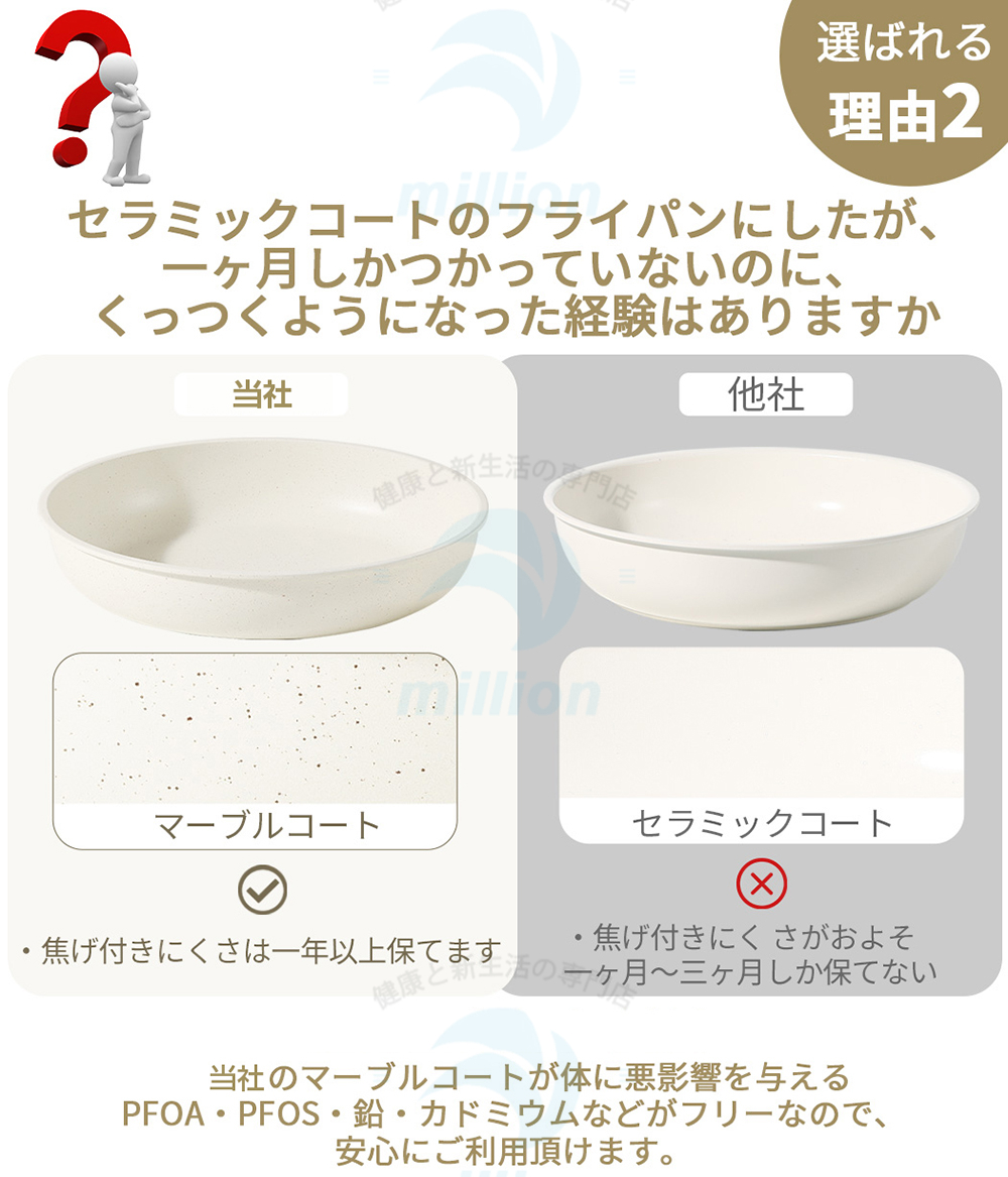 フライパン セット おしゃれ かわいい 鍋 セラミック コーティング